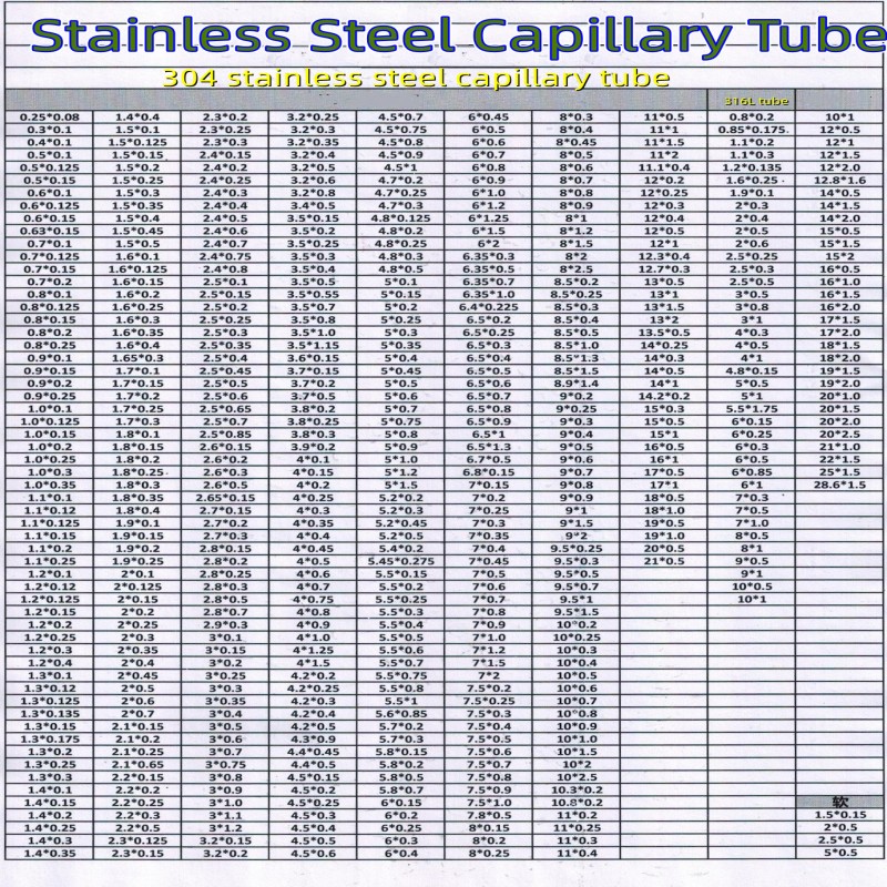 316 stainless steel capillary tubing (7)